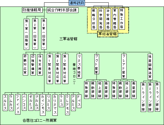 NNgRҐ\